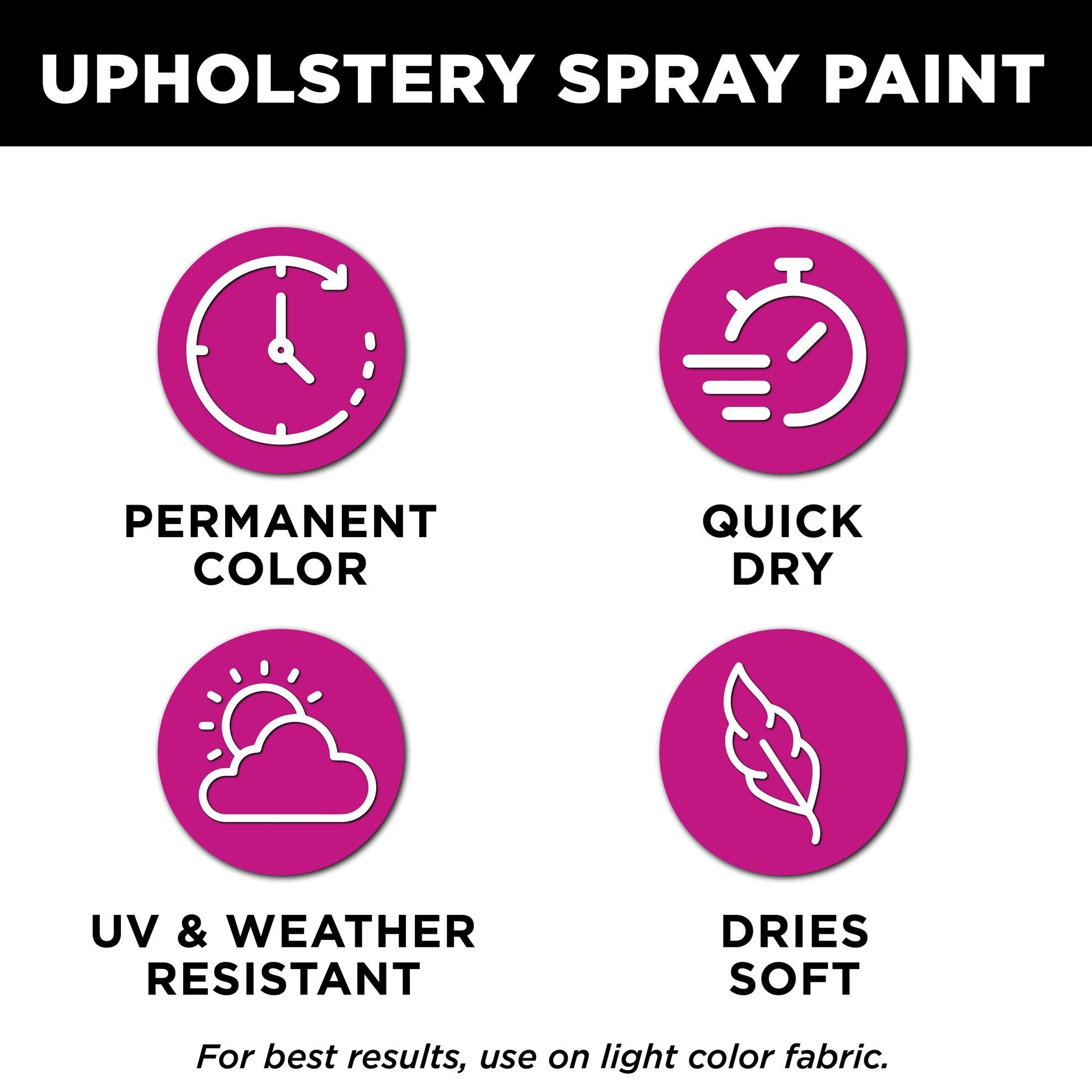 Tulip ColorShot Outdoor Fabric Upholstery Spray Navy 4 Pack Picture of 37989 ColorShot Outdoor Fabric Upholstery Spray Navy 4 Pack