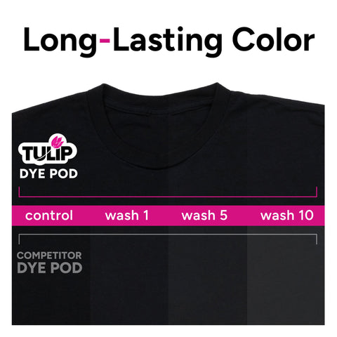 Picture of 48588 Tulip Fabric Dye Pod Blackout (Black) Picture of 48588 Tulip Fabric Dye Pod Blackout (Black)