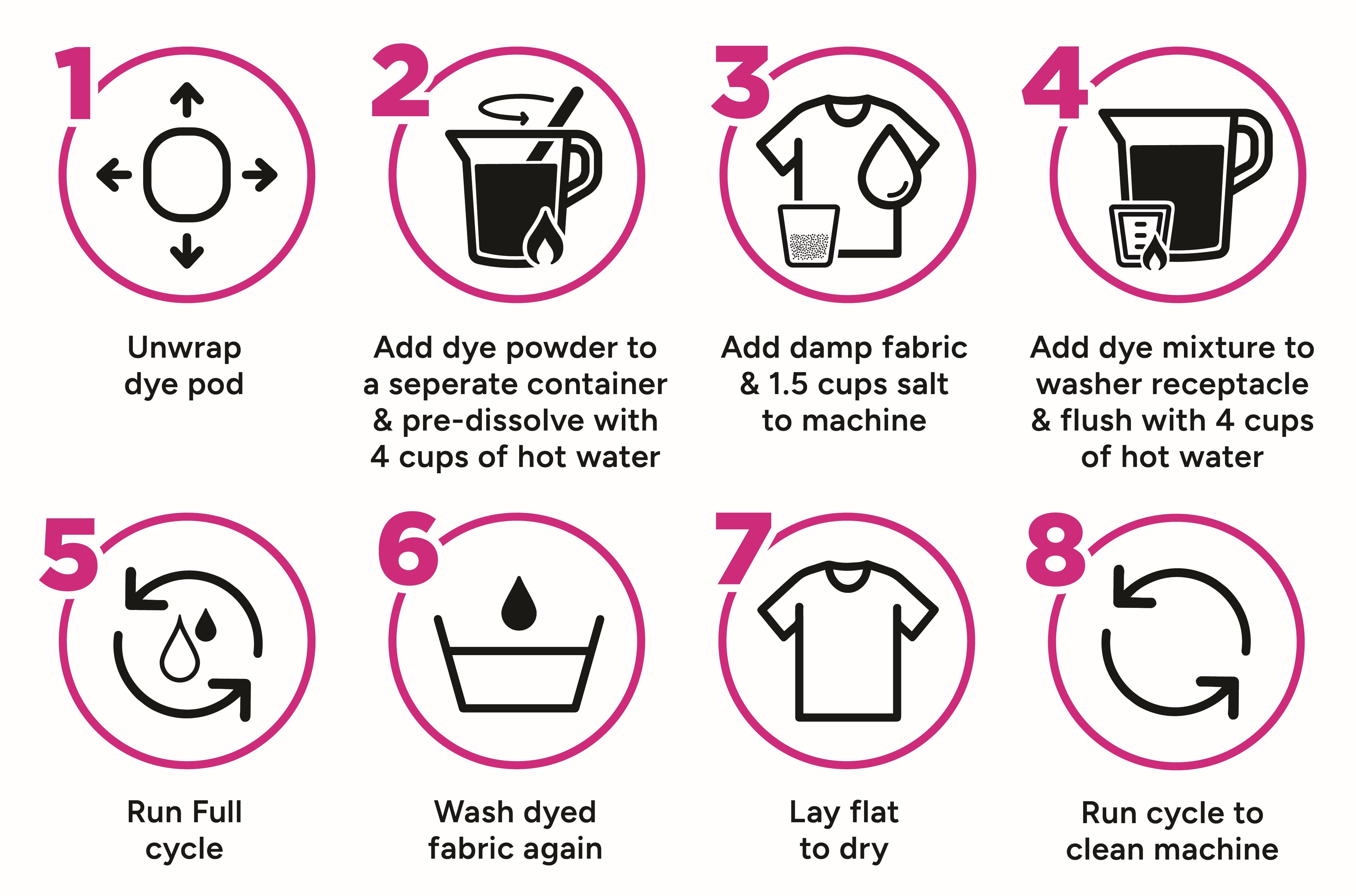 How to use  Unwrap dye pod Add dye powder to a separate container & pre-dissolve with 4 cups of hot water Add damp fabric & 1.5 cups salt to machine Add dye mixture to washer receptacle & flush with 4 cups of hot water Run Full cycle Wash dyed fabric again Lay flat to dry Run cycle to clean machine