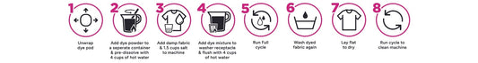 How to use  Unwrap dye pod Add dye powder to a separate container & pre-dissolve with 4 cups of hot water Add damp fabric & 1.5 cups salt to machine Add dye mixture to washer receptacle & flush with 4 cups of hot water Run Full cycle Wash dyed fabric again Lay flat to dry Run cycle to clean machine