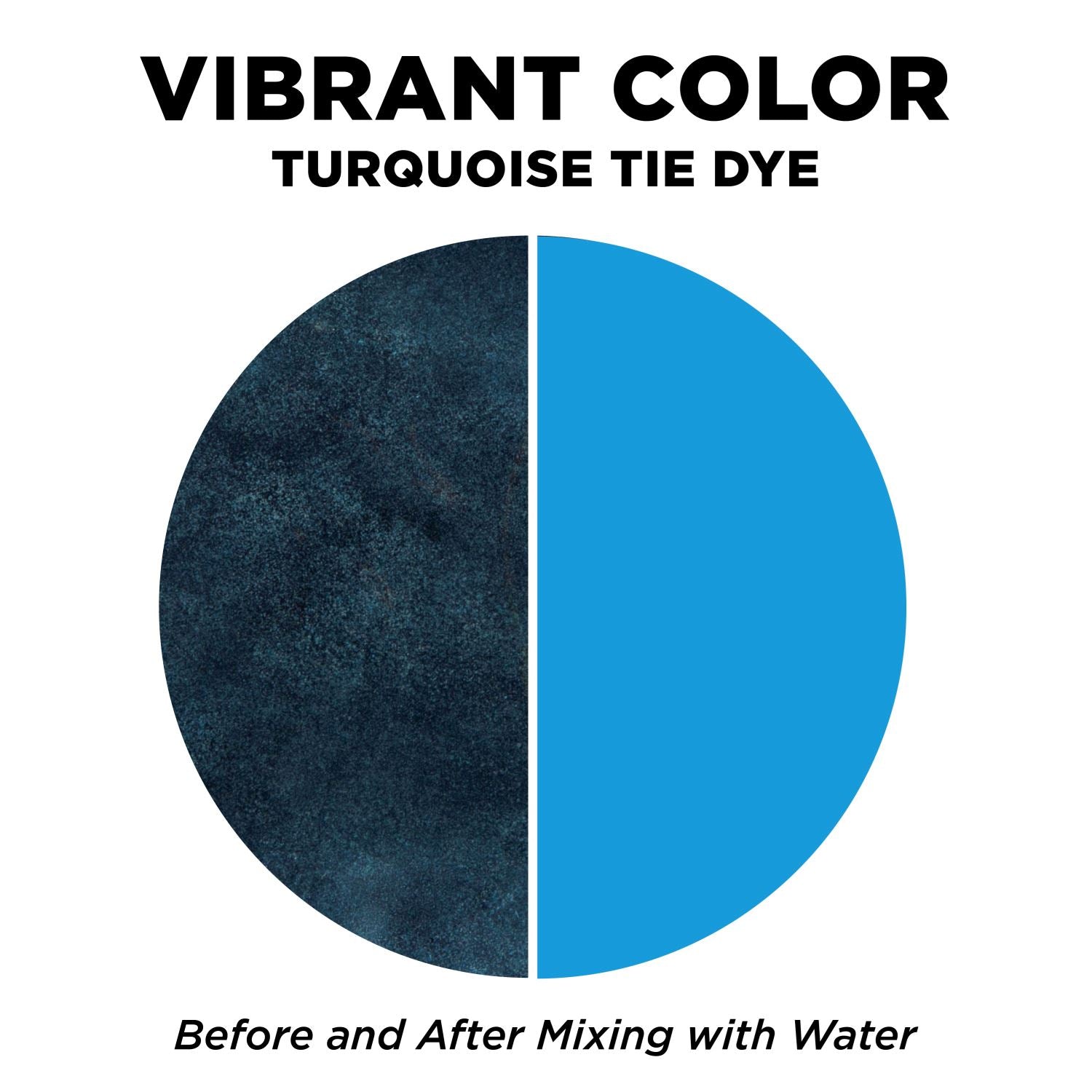 Tulip One-Step Tie-Dye Refills Turquoise - 7